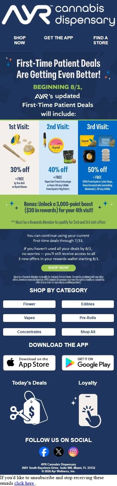 Final Reminder❗Your First Time Patient Discount is upgrading.
