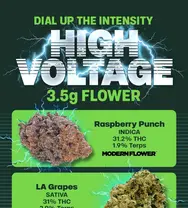 Dial Up The Intensity with High Voltage 8ths ⚡️